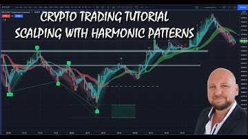 ➡️ Crypto Trading Tutorial - Scalping with Harmonic Patterns