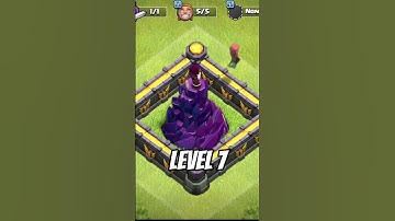 From level 1 to max #clashofclans #viralvideo #funny #shortvideo