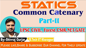 2.Statics: Common Catenary P-II  |UPSC CSE|  IFoS|  ACF|  GATE|  Shivraj Gurjar, IIT Kharagpur