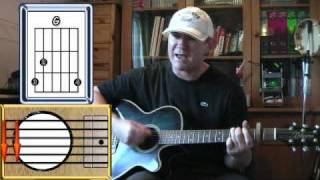 Fall At Your Feet - Crowded House - Guitar Lesson chords