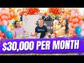 How they make 30000 per month selling balloons