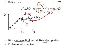 Part  2: Least Squares Deviation Cost For Regression
