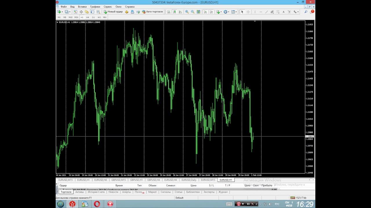 Терминал мт4. Мультитерминал мт4 для разных брокеров.
