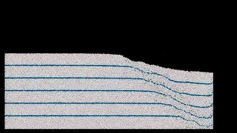 granular flow behind the retaining wall - active pressure
