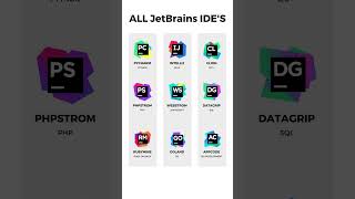 All JetBrains IDE'S #shortsfeed #ytshorts #viral #programming #skills #java