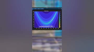 WHAT THE FLIP is contourf() in MATLAB?