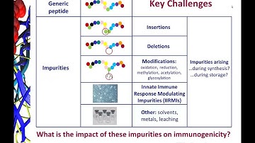 Evaluating immunogenicity risk of complex peptide products