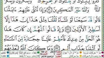 سورة الأنفال مكتوبة ابراهيم الاخضر دار المعرفة