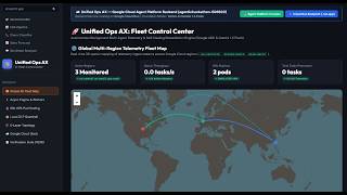 unified ops ax2