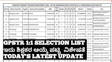 GPSTR 1:1 SELECTION LIST/NEW UPDATE