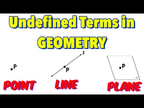 UNDEFINED TERMS In Geometry POINT, LINE And PLANE, 59% OFF