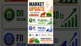 Market Closing Update #FII / DII DATA 17/06/2026