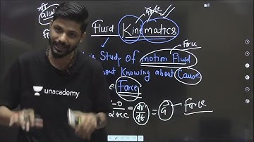 Marathon Session of Fluid Mechanics | Shivam Pandey | Mechanical Engineering
