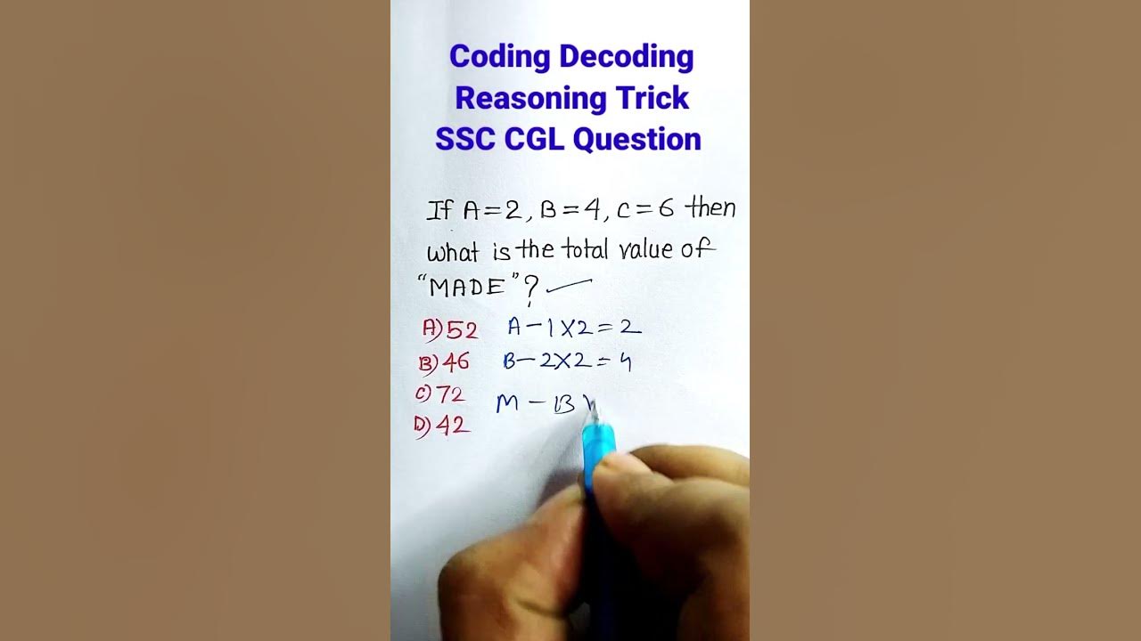 Coding Decoding| Coding Decoding Reasoning Tricks| Coding| Decoding ...
