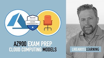 Cloud Computing Deployment Models | Microsoft Azure & Cloud Computing Fundamentals Course (AZ900)