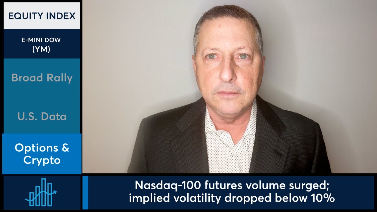 Equity Index futures extended gains as economic data remained in focus. 1/22/26