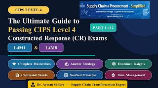 🎓 English Edition - CIPS Level 4 CR Exams Masterclass | High-Scoring Answers | L4M1 & L4M8 Part 1/2
