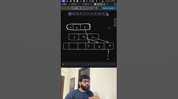 88. Merge Sorted Array | 30 Day Interview Preperation Plan