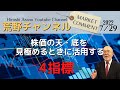 【荒野浩のマーケットコメント】株価の天・底を見極めるときに活用する4指標【資料ダウンロード案内は概要から】