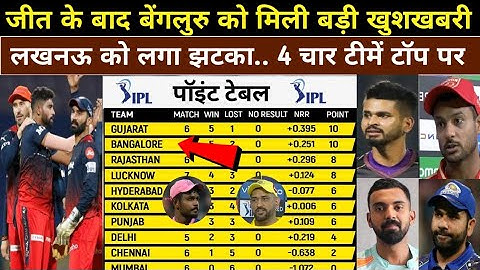 IPL 2022 points table | RCB की जीत के बाद points table में हुआ बदलाव... MI, CSK, KKR, DC को झटका
