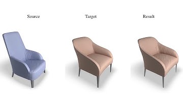 Learning Detail Transfer based on Geometric Features