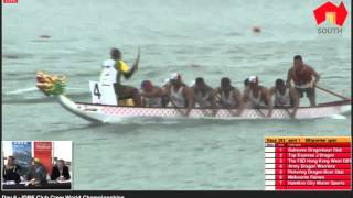 CCWC2016 Race 263 Premier Open 200M Semi Final