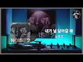 내가 널 닮아갈 때 노이즈 1994 Vinyl LP