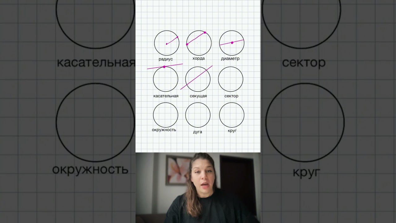 🔥БЕСПЛАТНЫЙ КУРС ОГЭ ЗА 30 ДНЕЙ в телеграмм-канале в описании профиля