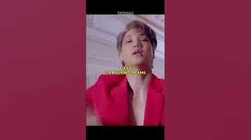 MOST STREAMED KPOP ARTISTS ON SPOTIFY