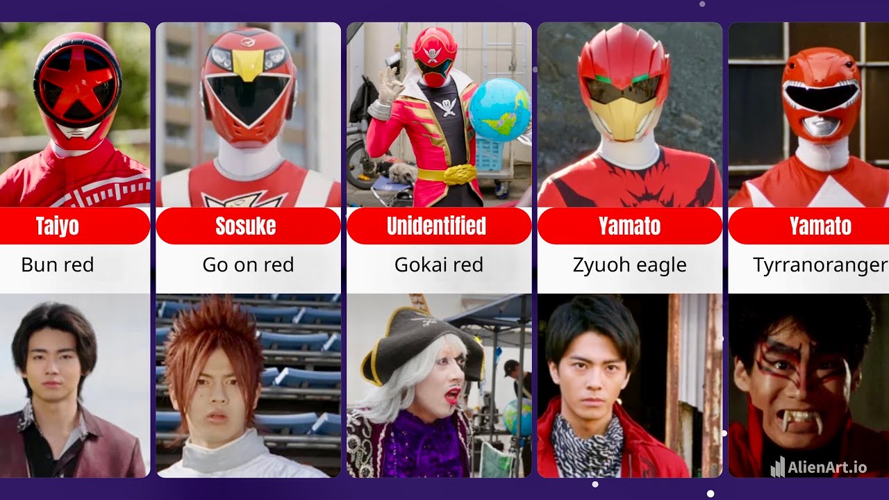 First Red Sentai EVOLUTION Of All Red Super Sentai - YouTube