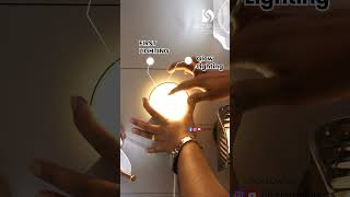 Illuminate Your Space with Revolutionary Surface Downlight! 🌟 | Decspace by Namo Lights | Vijayawada