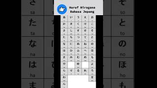 HURUF HIRAGANA BAHASA JEPANG ‼️ #bahasajepang #hiragana #katakana #magang #tokuteiginou #kanji HURUF HIRAGANA BAHASA JEPANG ‼️ #bahasajepang #hiragana #katakana #magang #tokuteiginou #kanji