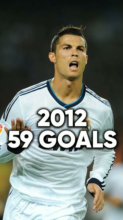 Cristiano Ronaldo's total career goals