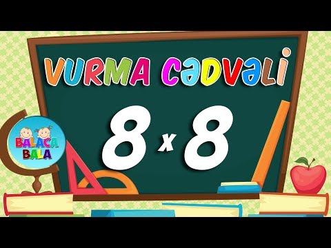 Vurma cədvəli | 8 - ə vurma | Riyaziyyat