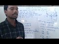 MIRROR FORMULA/दर्पण सूत्र /BSEB/CBSE CLASS 10 PHYSICS CHAPTER 1