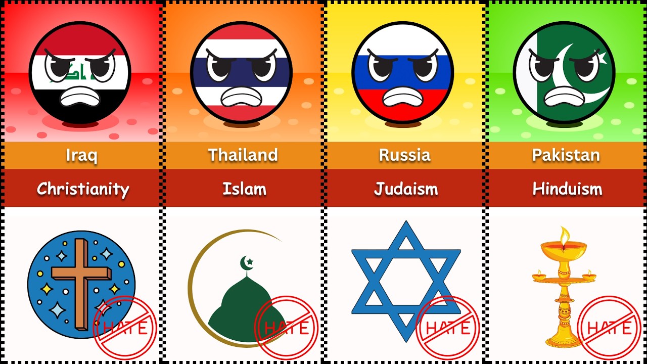 Most Hated Religion From Different Countries
