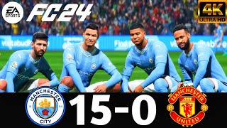 FIFA 24 - What Happen If Ronaldo Messi Neymar And Mbappe Play Together On Manchester City