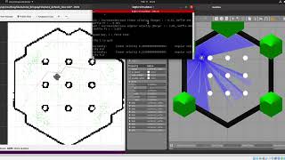 Famous Kidnapped robot problem in Gazebo Simulation Versuch 5 Profile