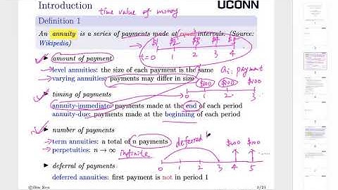 [MATH 2620 Financial Mathematics] Lecture 13: Ch2 Introduction