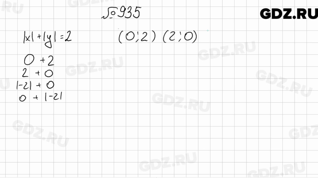 935 - Алгебра 7 класс Мерзляк - YouTube