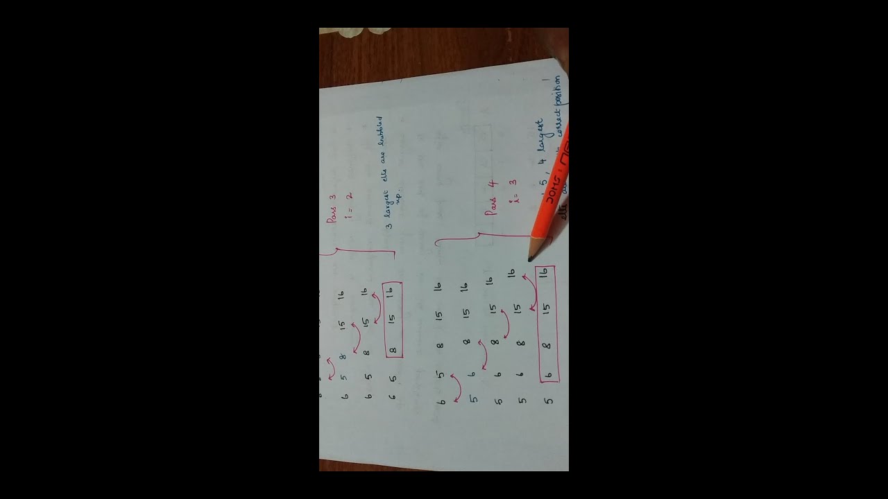 Bubble Sort | Data Structures - YouTube