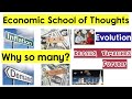 What are the Economic Schools of Thought & Why? Timeline Neo Classical Austrian Keynes Monetary MMT