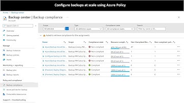 Configure backups at scale using Azure Policy
