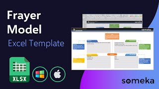 Frayer Model Template | Excel File for Frayer Model Framework
