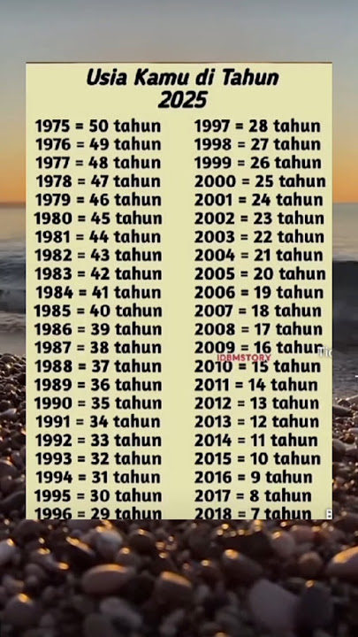 'Berapa Usia Kamu di Tahun 2025? Cek di Sini!#usia #umur #fyp