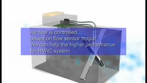 OMRON EC D6F-P Flow Sensor Promotional Video