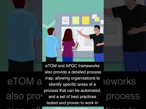 Enabling automation with