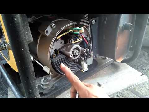 Video: Apa yang menyebabkan generator melonjak?