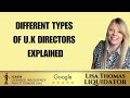 Different director types of uk limited companies