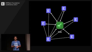 Rushabh Mehta - ERPNext Hub and ERPNext Desktop